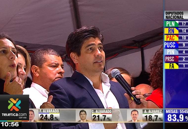Discurso Carlos Alvarado