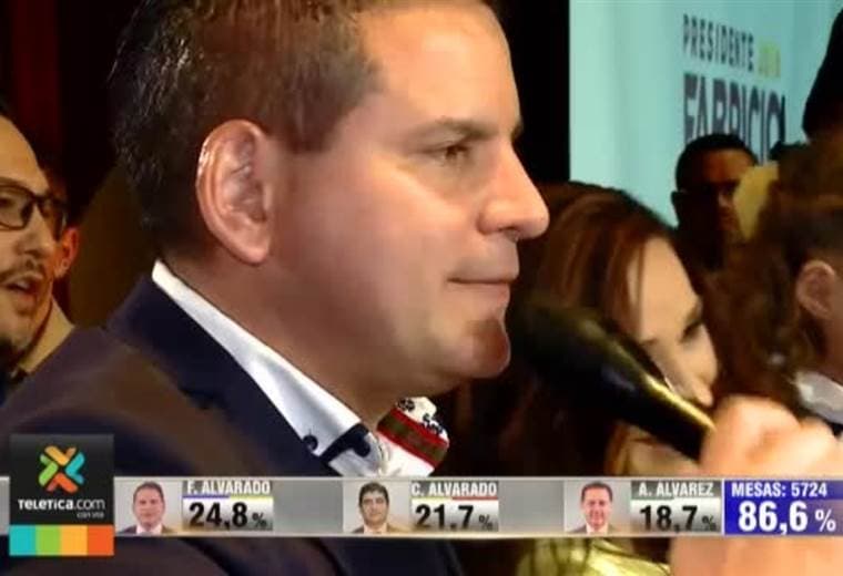 Discurso Fabricio Alvarado