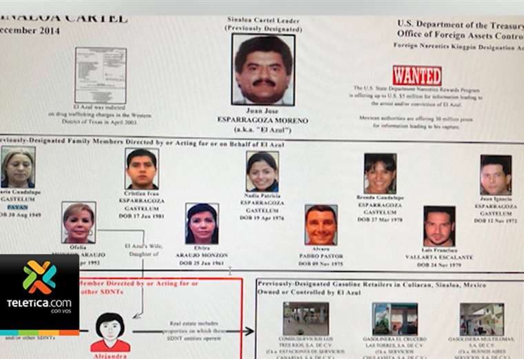 66 mexicanos ligados con cárteles de la droga de ese país están detenidos en Costa Rica