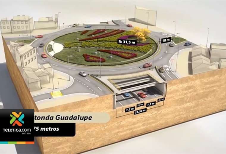 Construcción de paso a desnivel en Guadalupe iniciará a principios del próximo año