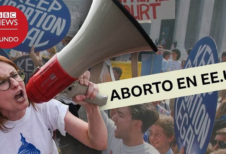 Aborto en EE.UU. Vídeo de Youtube BBC