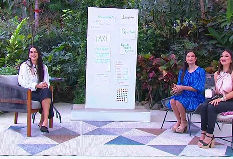 ¿Una de sus metas de año nuevo es hacer ejercicio? Esta información le interesa