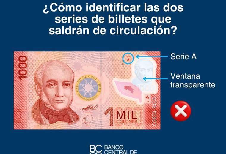 ¿Cómo identificar los billetes de mil colones que saldrán de circulación?